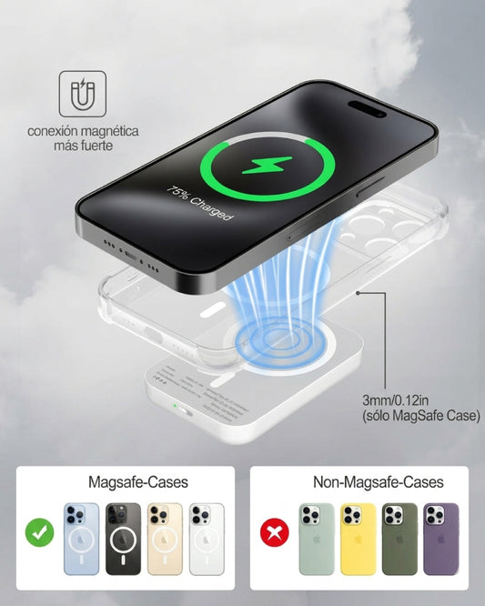 Power Bank Magnético Inalambrico